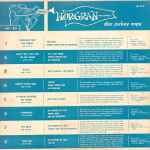 Norgran Records Disc Jockey Copy