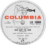 This Can’t Be Love / Begin The Beguine