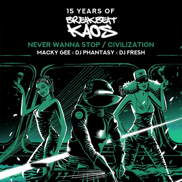 Never Wanna Stop / Civilization – Single